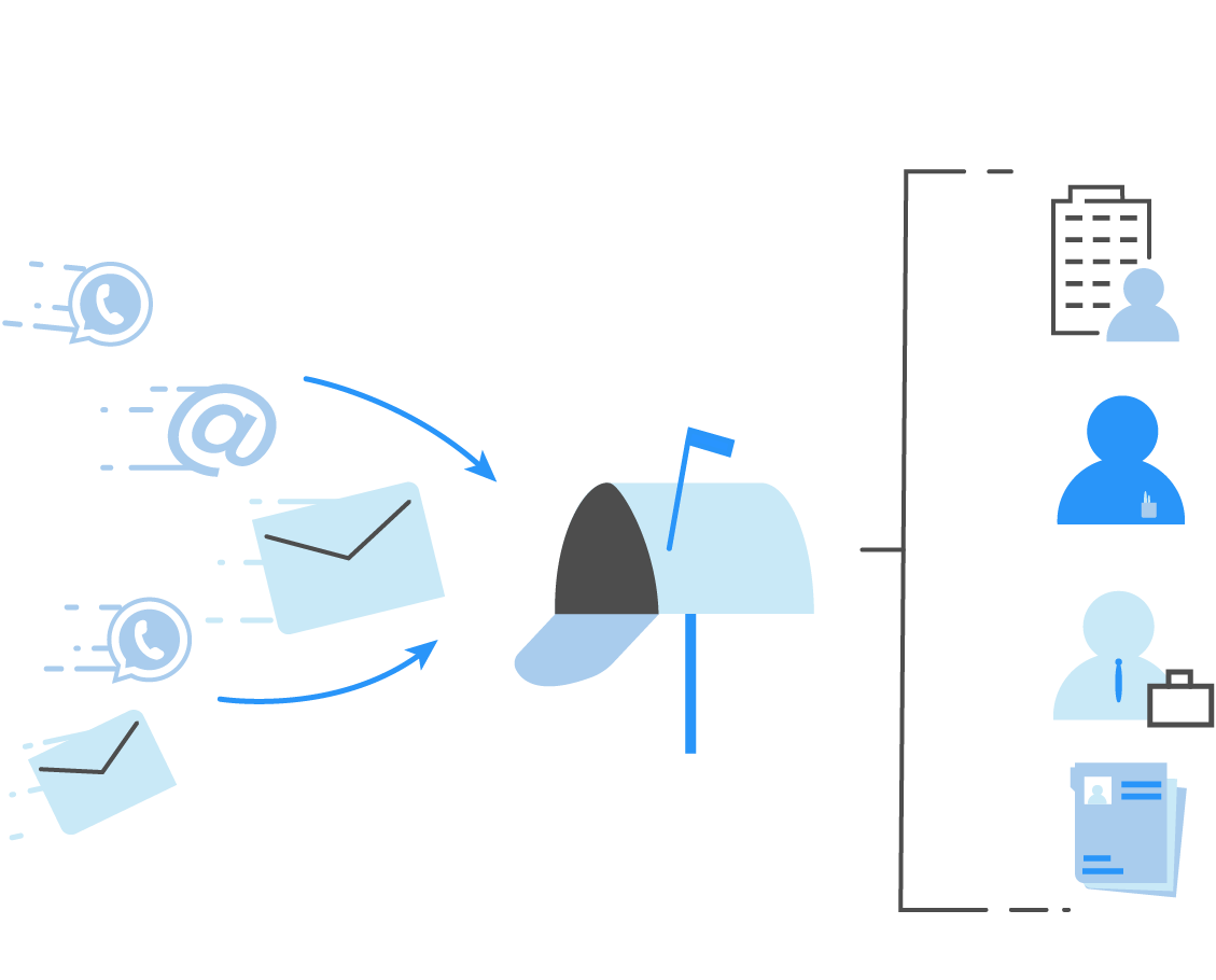 marketing digital